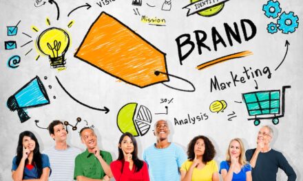 The Ultimate Guide to Branding in 2024