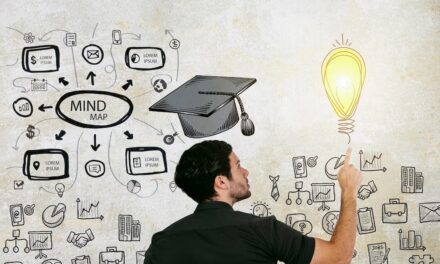 Zero Investment Business Ideas for Students