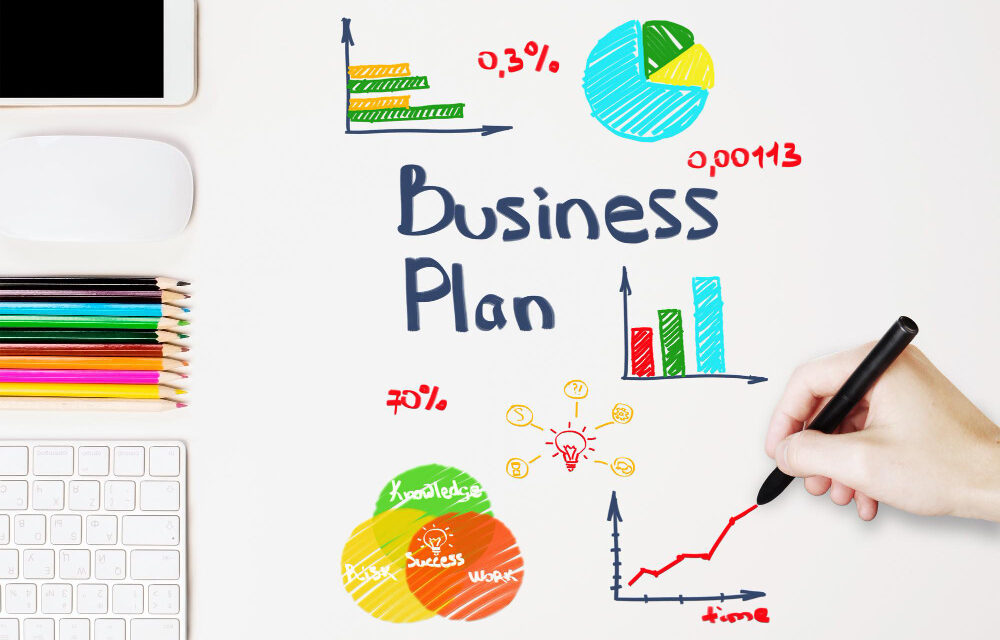 What Must an Entrepreneur Do After Creating a Business Plan