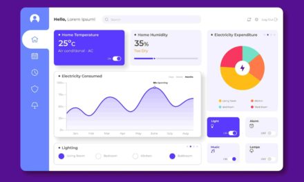 Semrush vs Ahrefs vs Ubersuggest: Which Is the Best SEO Tool in 2026?